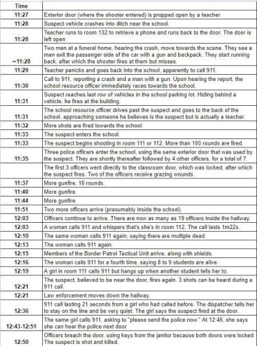 44F41F0F-4378-4238-AF66-169AA1B06DA1