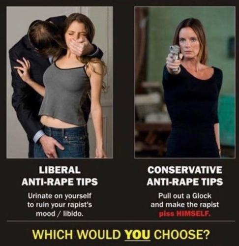 Antirape tips
