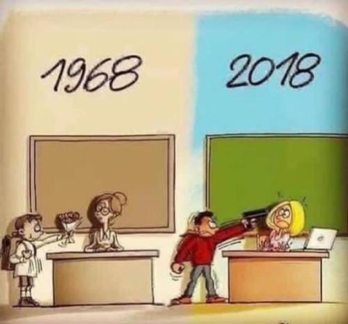 How did we go from this to that 2