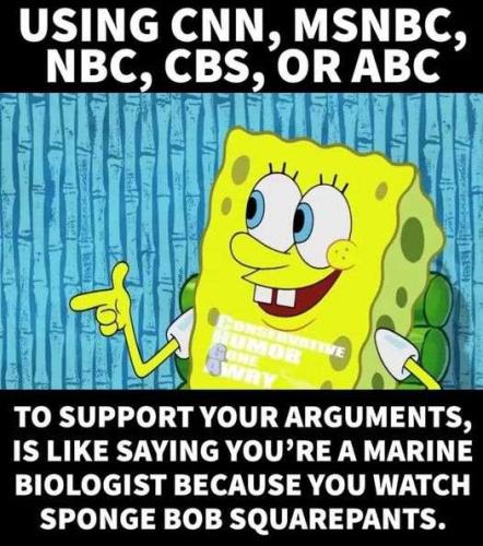 Sponge Bob
