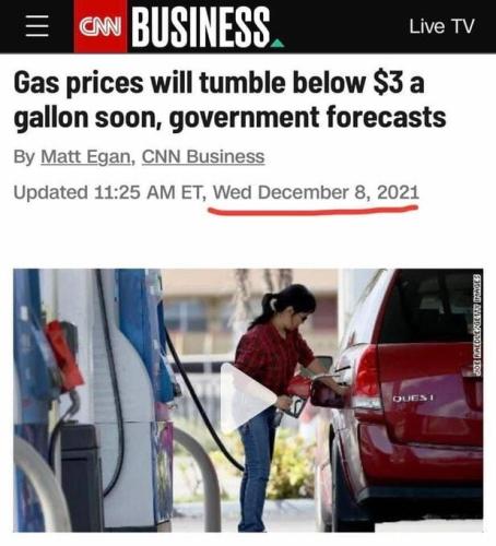 Gas Prices