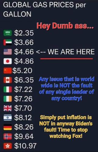 GlobalGasPrices