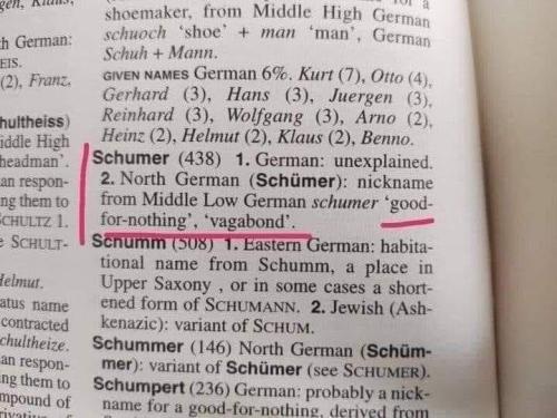 Definition