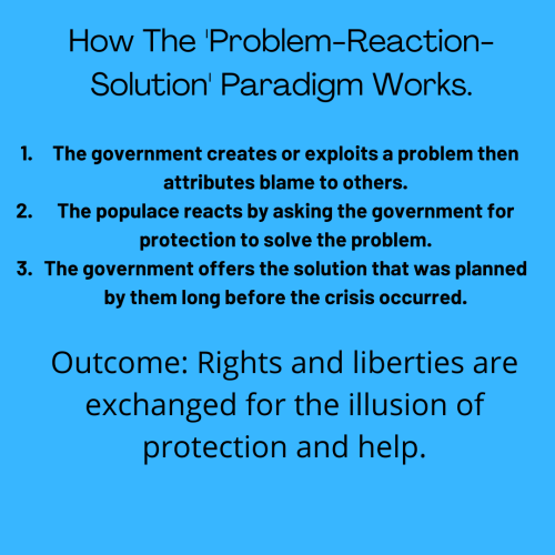 Problem Paradigm