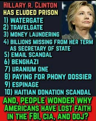 Hillary crooked