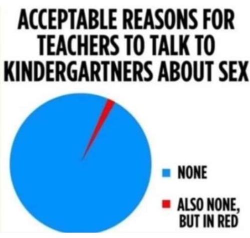 lenin sex in school