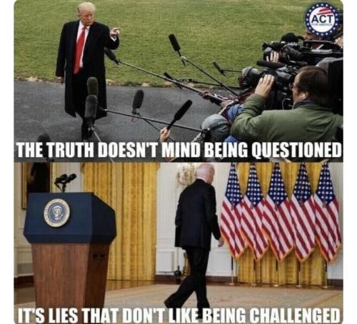 Truth Does not mind