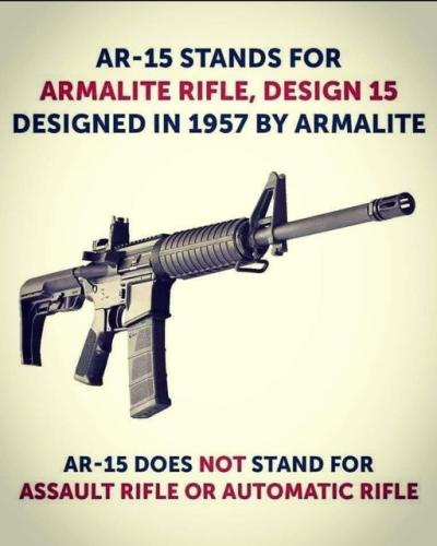 AR15 name