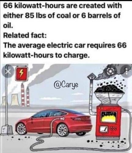 kilowatt