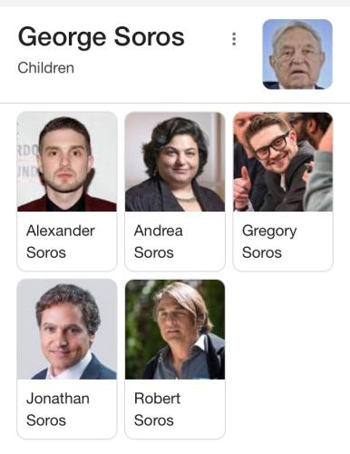 Soros