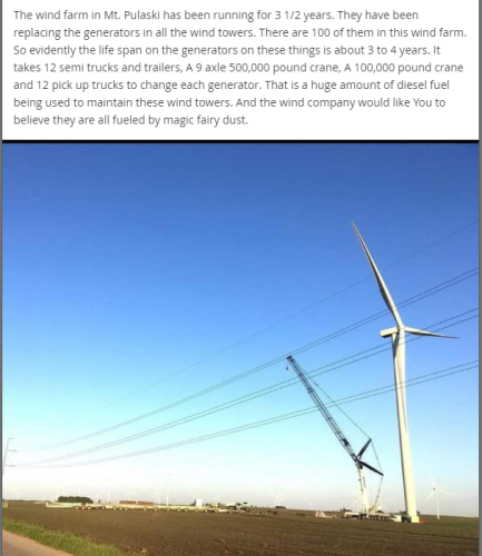 wind power