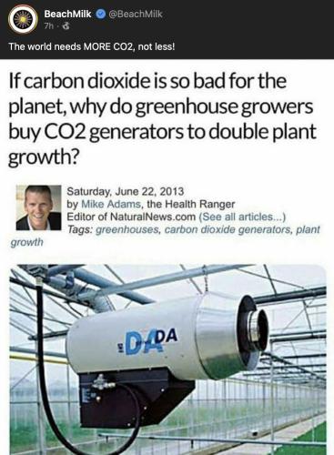 CO2 generators