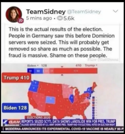 real election results