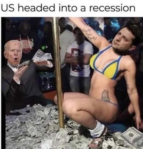 US headed into a recession