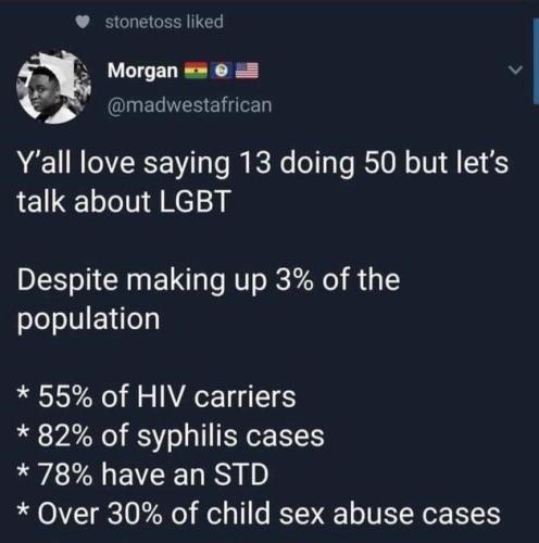 LGBT 3%ers