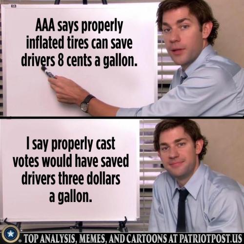 ProperVotes