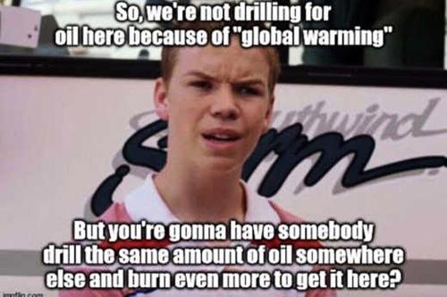 Global Warming
