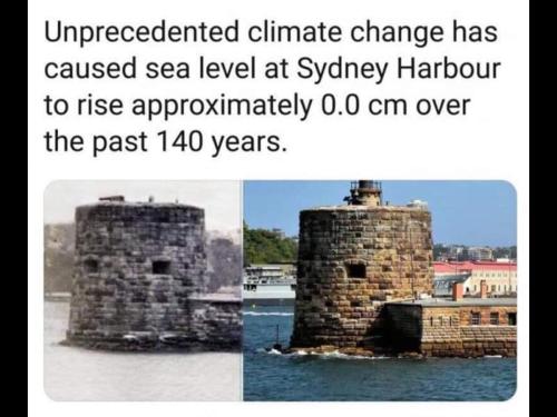 Sea Rise