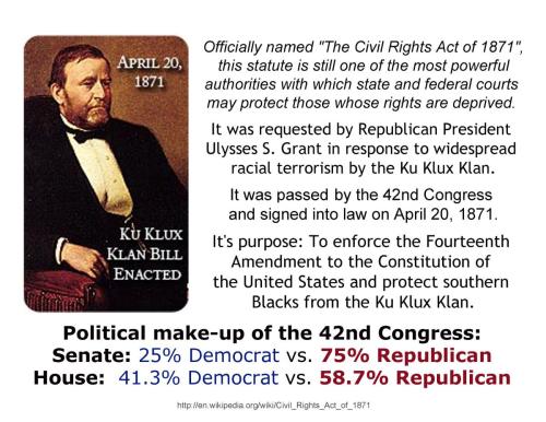 Republican legislation 1871-civil-rights-act-passed-by-republicans
