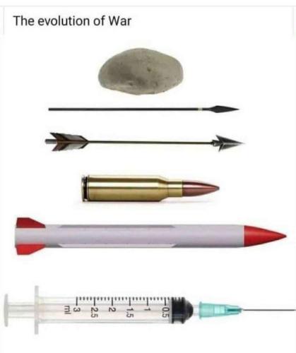 evolution of war