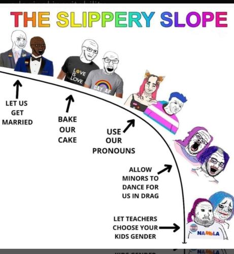 slipperyslope
