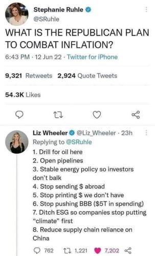 republican inflation 2022