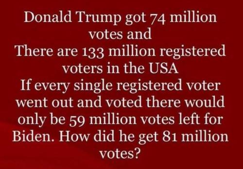 USA votes