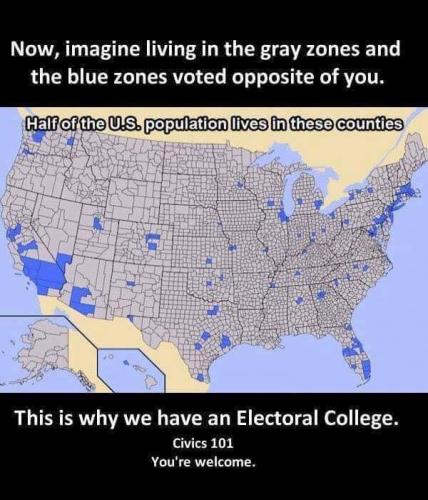 electoral college 2