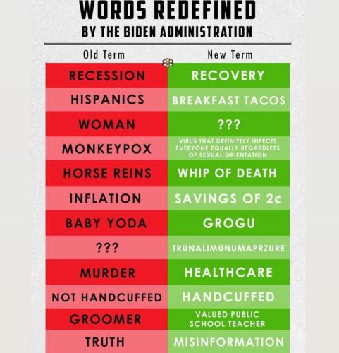 Words redefined