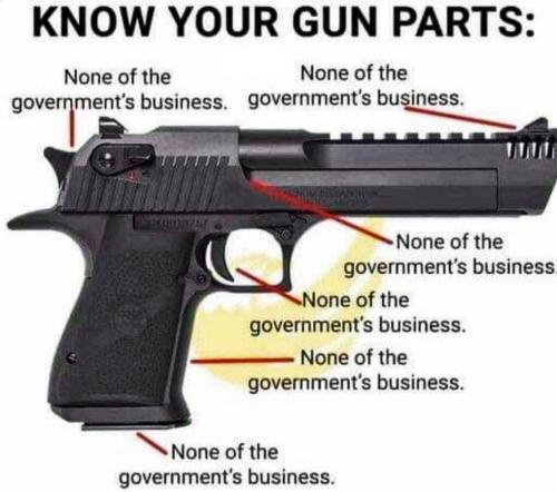 M gun parts