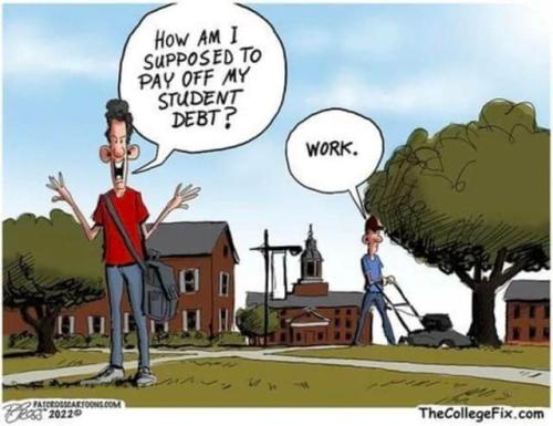Work
