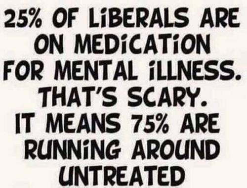 medication