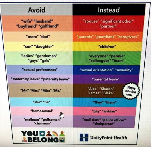 mental illness test