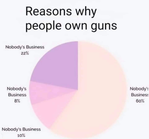 M reasons