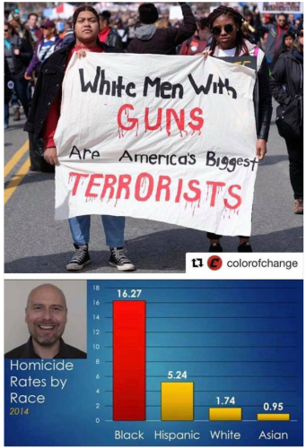 GunControl52