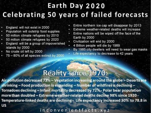 GlobalWarming16