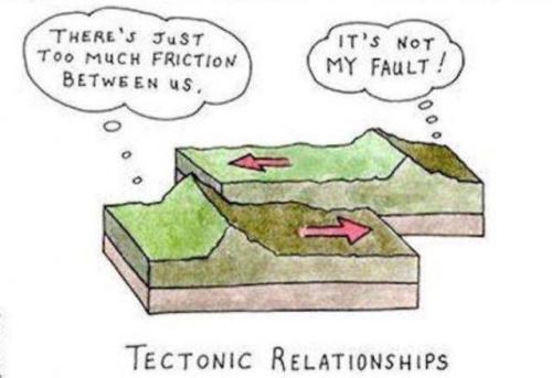 tectonic