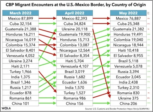 Texas-Border-3