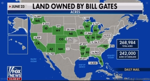 BillGatesLandGrab