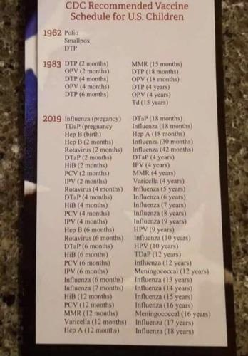 vaccine schedule