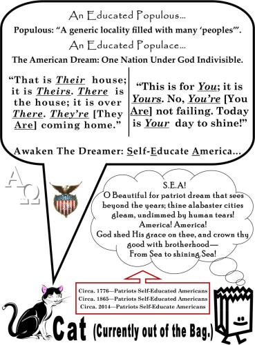 Self-Educate America01 Yours-Theirs
