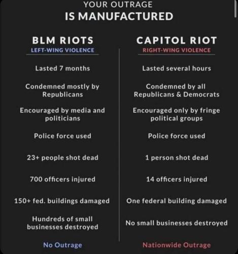 Riots010621S