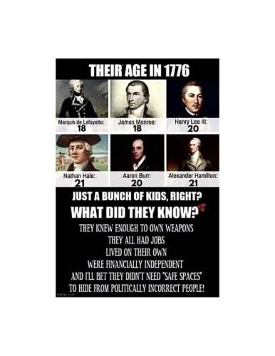 Revolutionaries were young