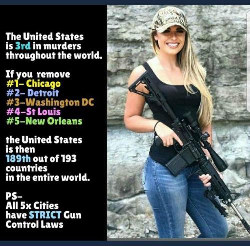 murder rate 3 or 189