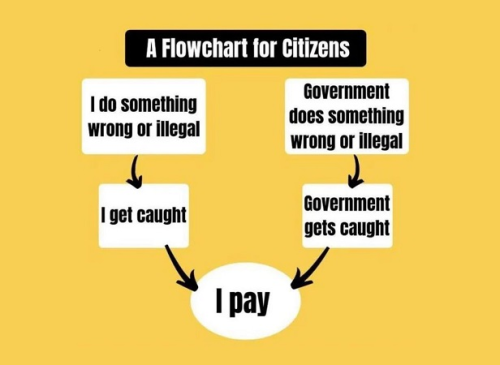 illegal