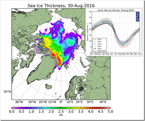 Gloabal warming ice 2016