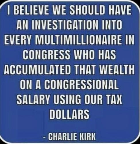 investigate Congress