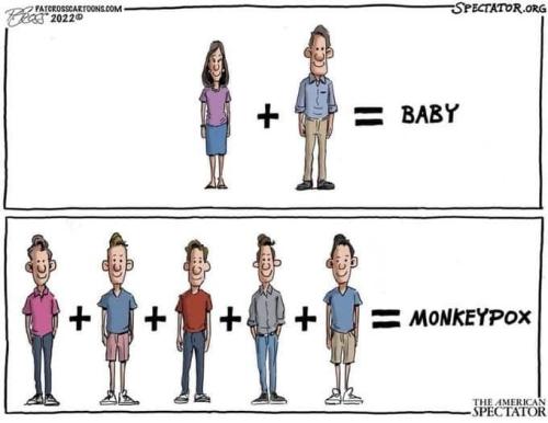 Woman plus Man  equals baby