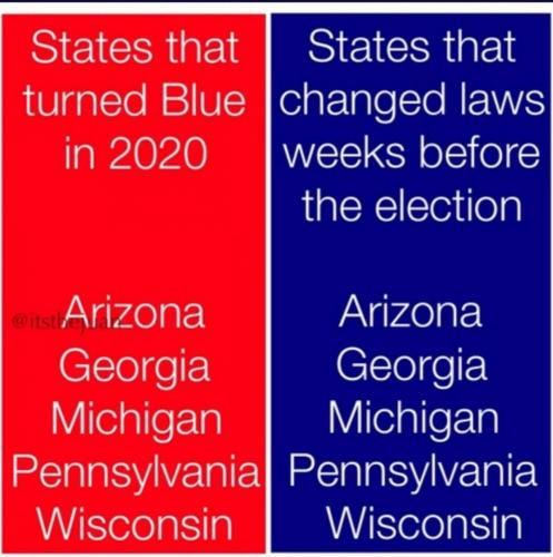 Changed Laws