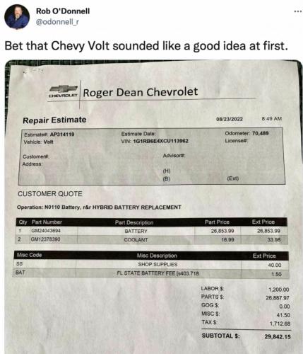 Volt good idea??